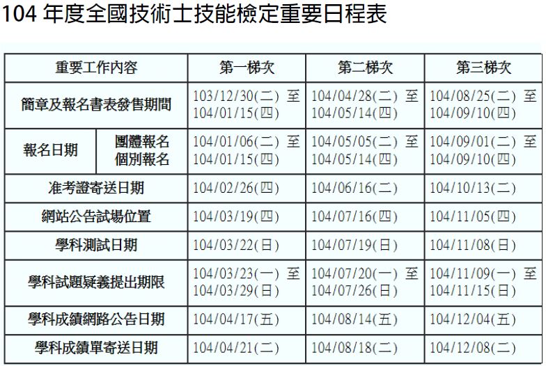 點選開新視窗看原始圖檔